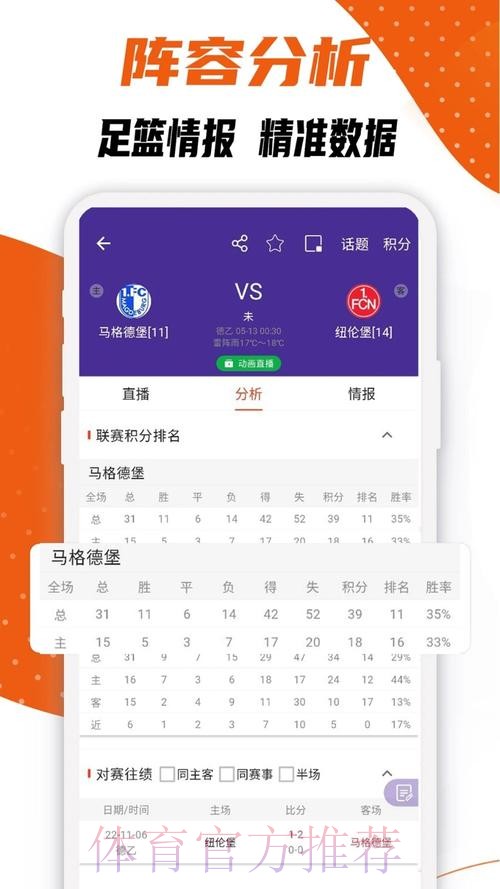 免费下载官方世界杯比分APP，实时更新
