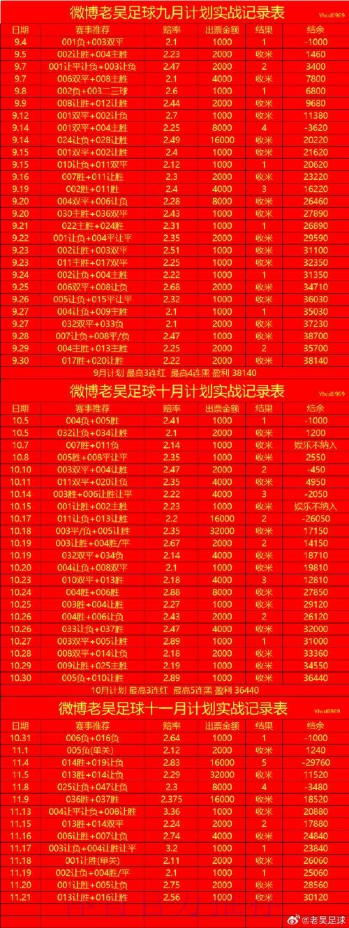 世界杯滚球推荐全攻略与最新入口地址