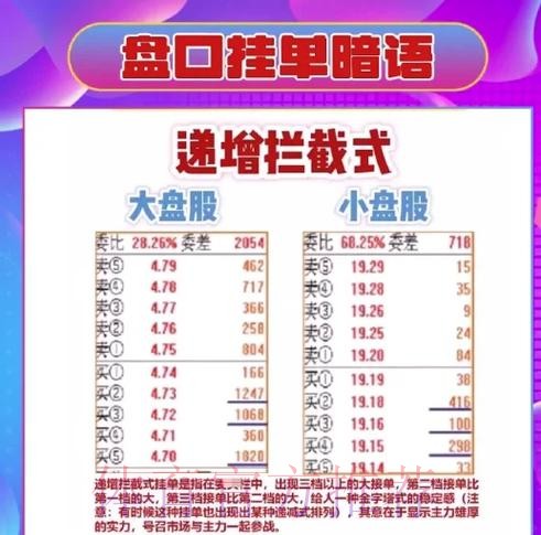 最新世界杯盘口官网最新网址解析